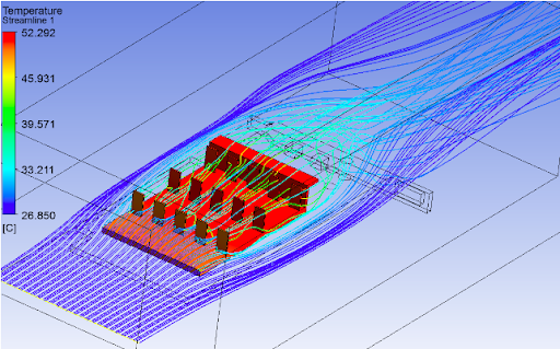 The Introduction to GUI-Based CFD using ANSYS Fluent Course in ...