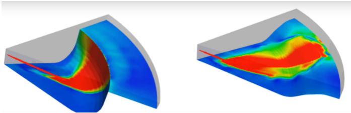 Advanced CFD Online Course and Certification in Bangalore : Skill-Lync